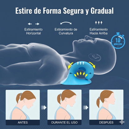 Alivio Cervical Pro